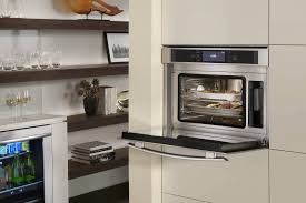 Learn More About Quality And Affordable Gas Combi Ovens